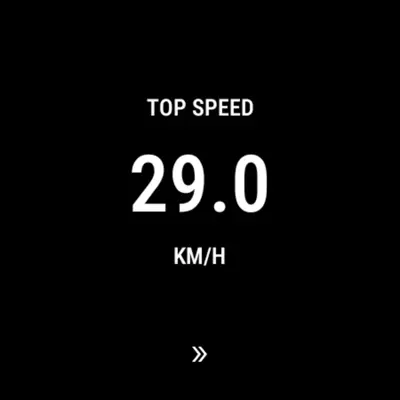 Velocity GPS Dashboard android App screenshot 0